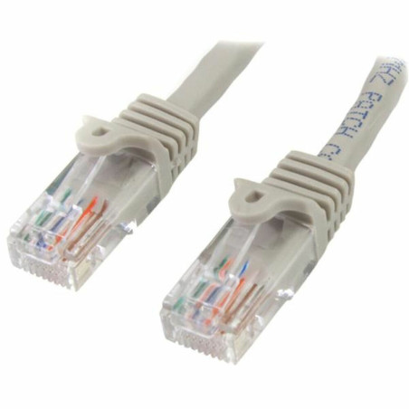 UTP Category 6 Rigid Network Cable Startech 45PAT50CMGR          0,5 m