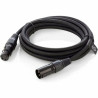 Cable XLR Elgato