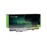 Laptop Battery Green Cell LE69 Black 2200 mAh