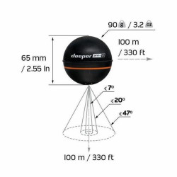 Probe Deeper ITGAM1080 Fishing