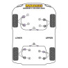 Silentblock Powerflex PFF32-401