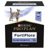 Food Supplement Purina