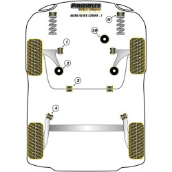 Silentblock Powerflex PFF85-620 Engine support (1 Unit)