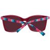 Ladies' Sunglasses Joules JS7076 52208