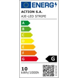 Tape Activejet AJE-LED STRIPE (1 Piece)