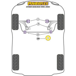 Silentblock Powerflex PFF50-306R Engine support (1 Unit)