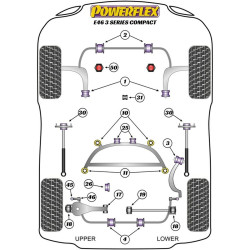 Silentblock Powerflex PFR5-4626 Rear (1 Unit)