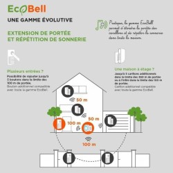 Wireless Doorbell with Push Button Bell SCS SENTINEL EcoBell 100 100 m