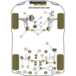 Silentblock Powerflex PFF85-530 Transmission shaft (1 Unit)