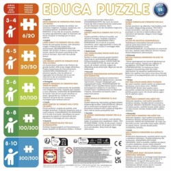 Puzzle Educa Etait Une Fois... La Vie (FR)